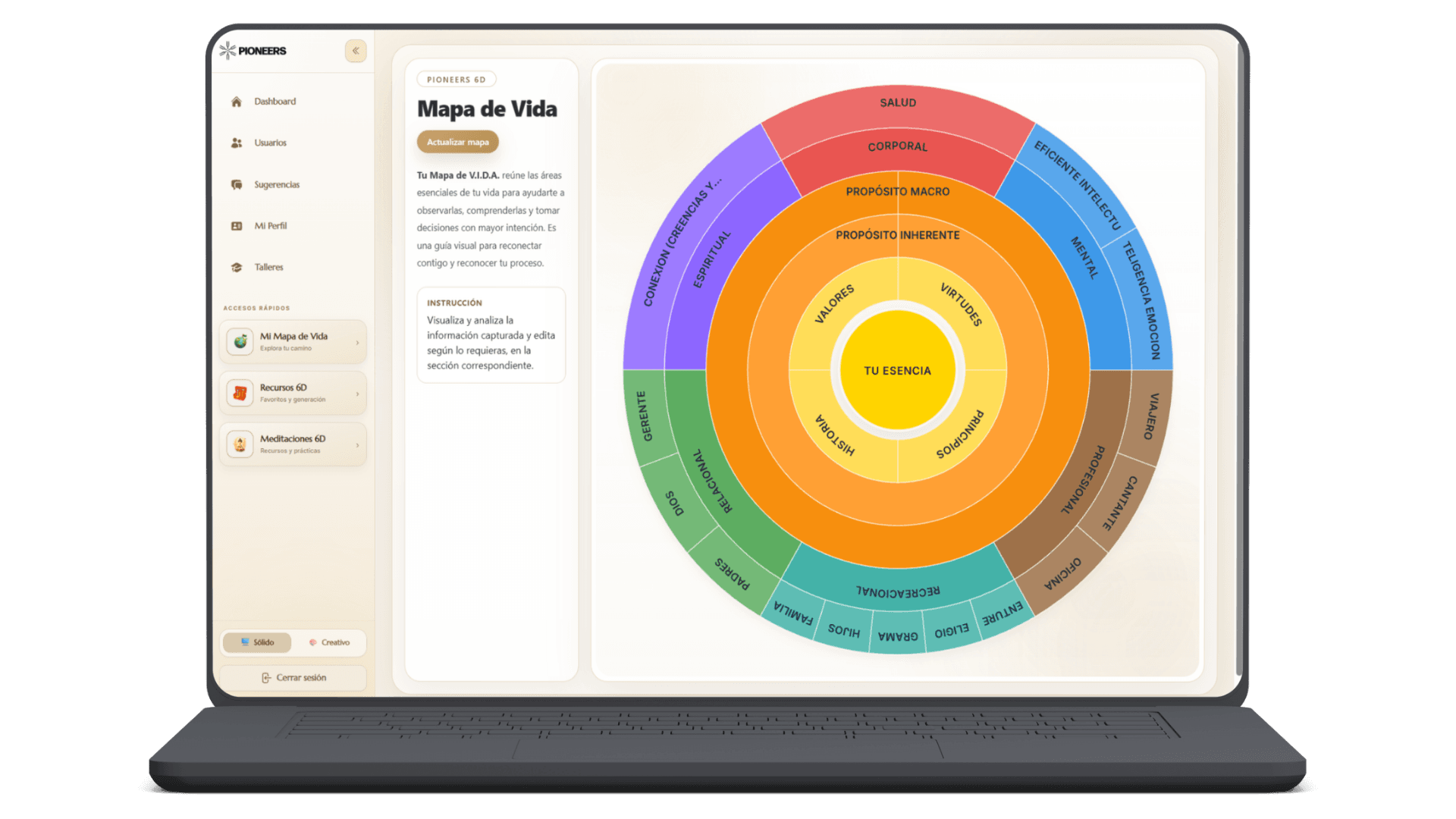 Mapa de Vida Pioneers